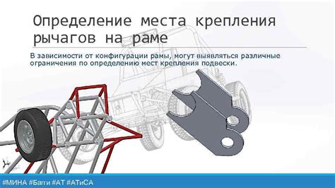 Определение места крепления