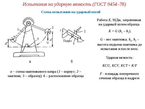 Определение метода испытания на ударный изгиб при температурах