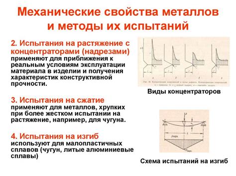 Определение механических свойств