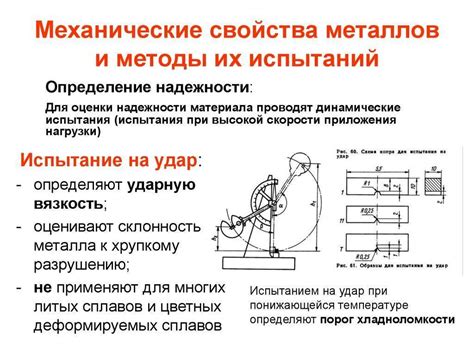 Определение механических свойств металлов и сплавов