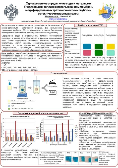 Определение модифицированных металлов