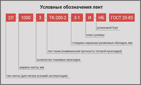 Определение назначения и условий эксплуатации штампа