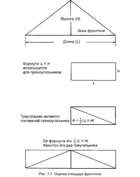 Определение необходимого количества сачелей