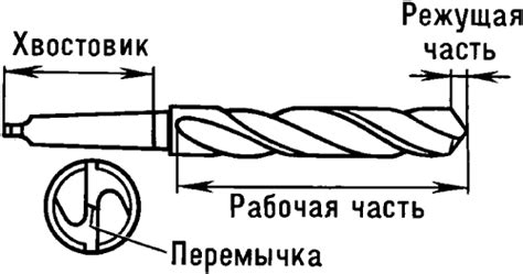 Определение необходимого материала для сверления