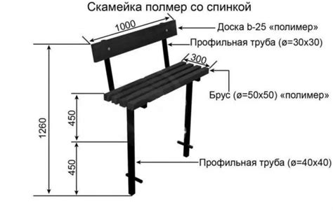 Определение необходимого размера металлической лавочки