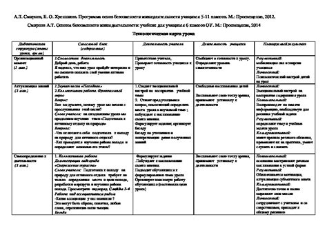 Определение необходимого разрешения