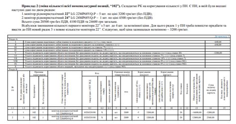 Определение несоответствий и расчет корректировки