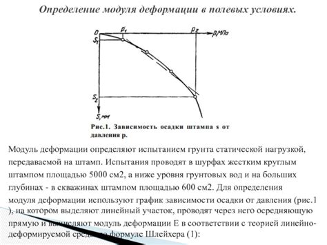 Определение оптимального уровня деформации