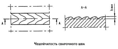 Определение оптимальной глубины сварного шва