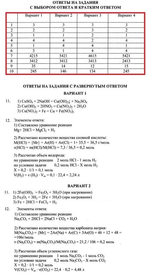 Определение оценки за контрольную работу по химии 9 класс