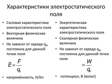 Определение потенциала электродов