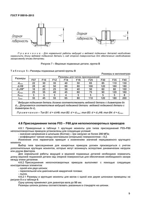 Определение приводов вращательного действия