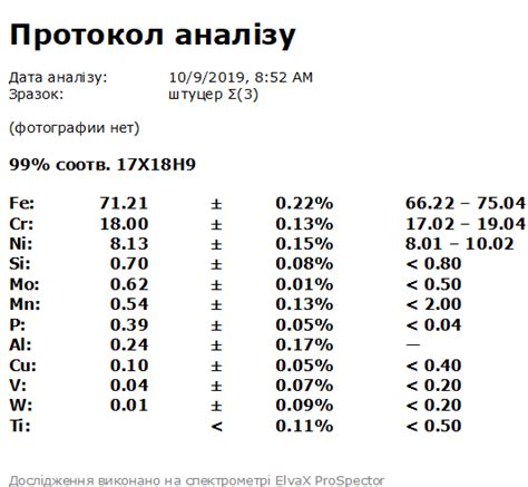 Определение пробы драгоценного металла