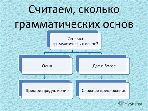 Определение проклятия связи