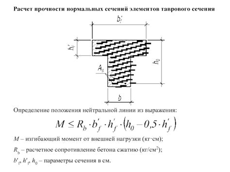 Определение прочности элементов