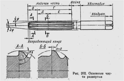 Определение разверток по металлу