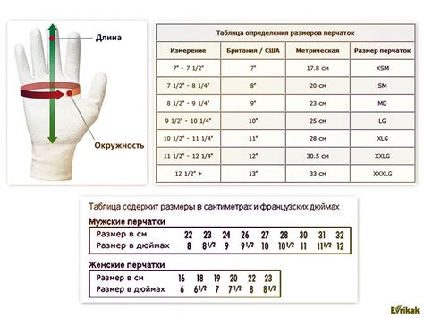 Определение размера знамени