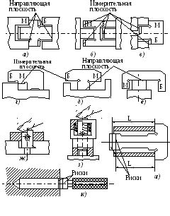 Определение размеров и глубины