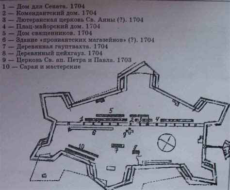 Определение расположения крепости