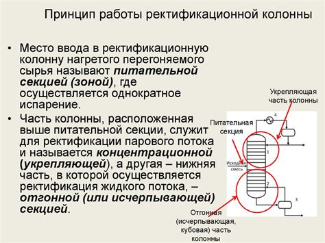 Определение режима работы