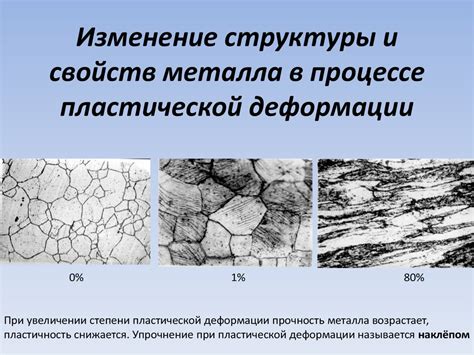 Определение роли структуры материала в процессе деформации