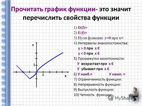 Определение свойств