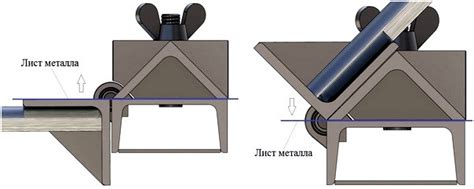 Определение сгибания металлических листов