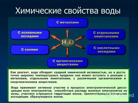 Определение сплава и его физико-химические свойства