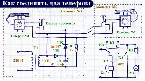 Определение телефонного кода Петера для стационарных телефонов