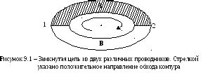 Определение термоэлектродвижущей силы