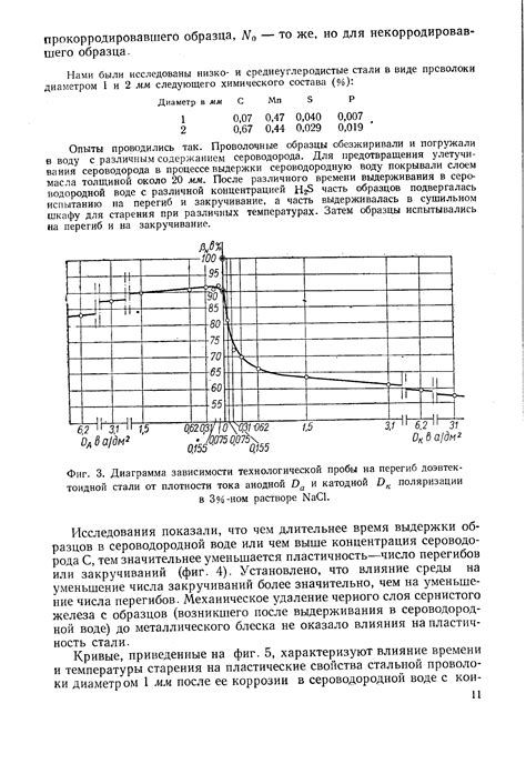 Определение технологической пробы