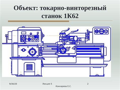 Определение токарного станка