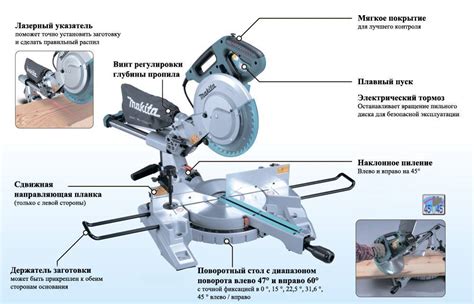 Определение торцовки и ее назначение