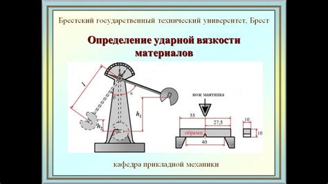 Определение ударной вязкости методом Шарпи