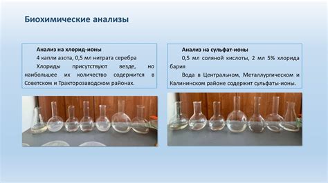 Определение уровня загрязнения