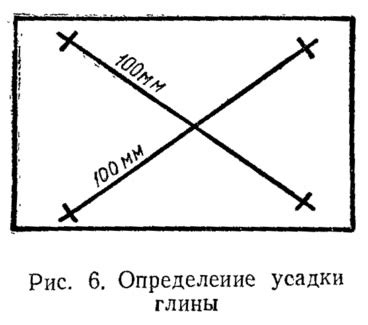 Определение усадки