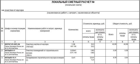 Определение цены по смете