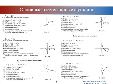 Определение чернин и ее свойства