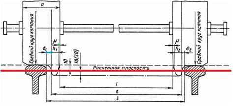 Определение ширины T40 на металлоломе