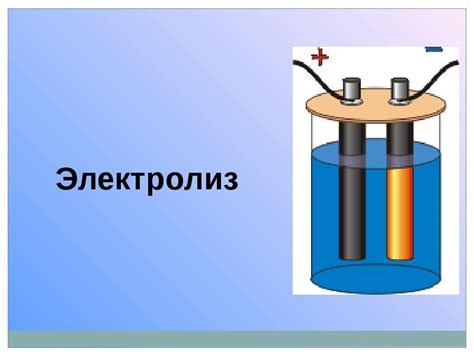 Определение электролиза