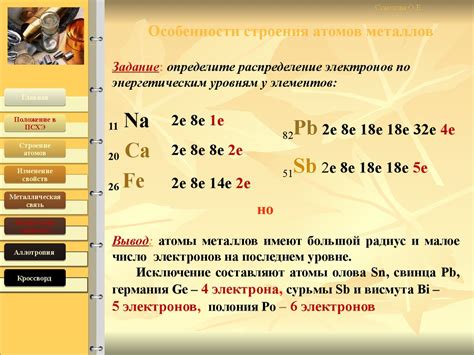 Определение электронного строения металлов