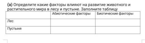 Определите, какие факторы влияют на расход цинка