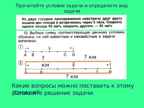 Определите вид задачи