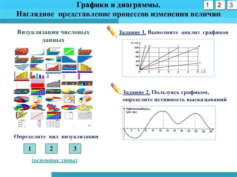 Определите вид изменения