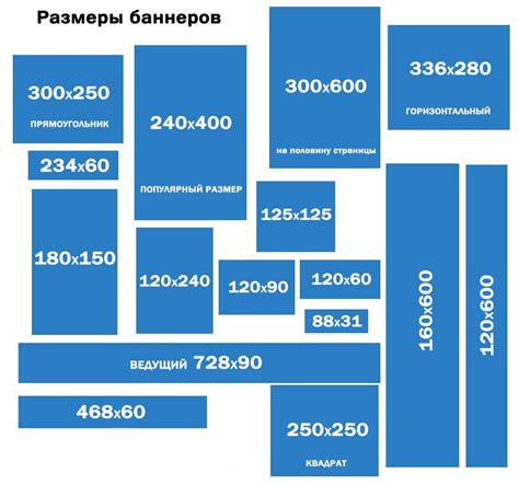 Определите размеры баннера