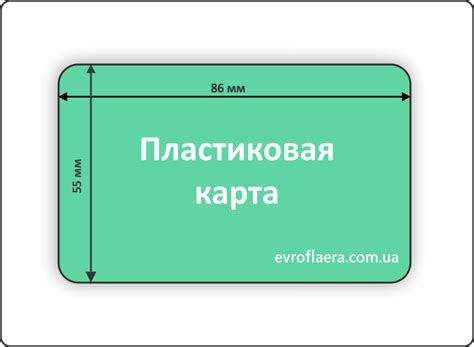 Определите размеры карты