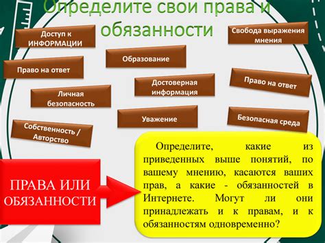 Определите свои права и обязанности перед разговором