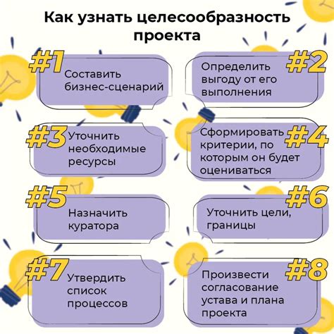 Определите требования и границы проекта