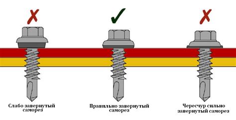 Оптимальная глубина закручивания саморезов