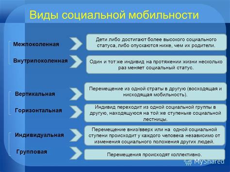 Оптимальная мобильность и свобода перемещения